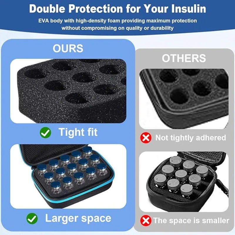 15-Slot Insulin Vial Holder